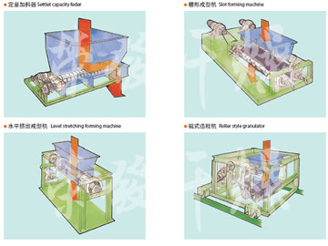 CG系列成形機